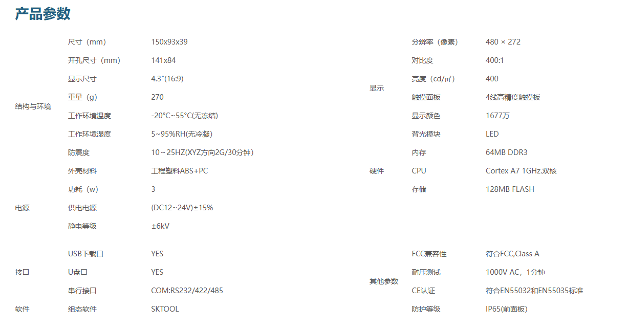 SK-043FE